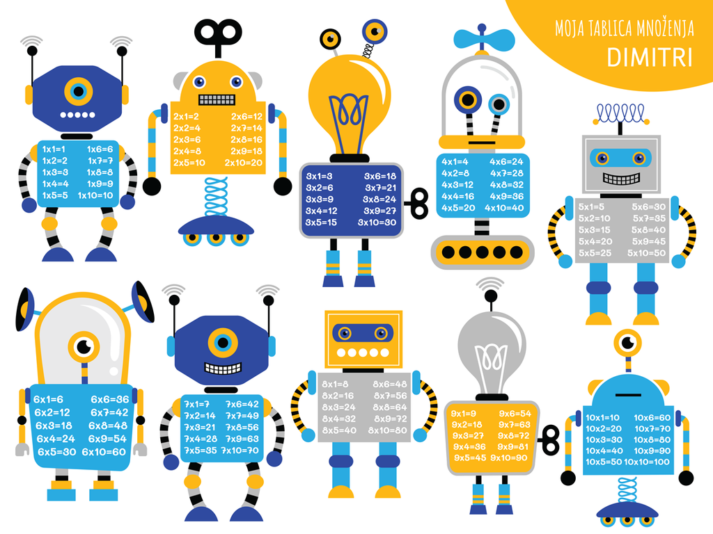 Stikea Podmetač Moja tablica računskih operacija "Roboti" sa personalizacijom