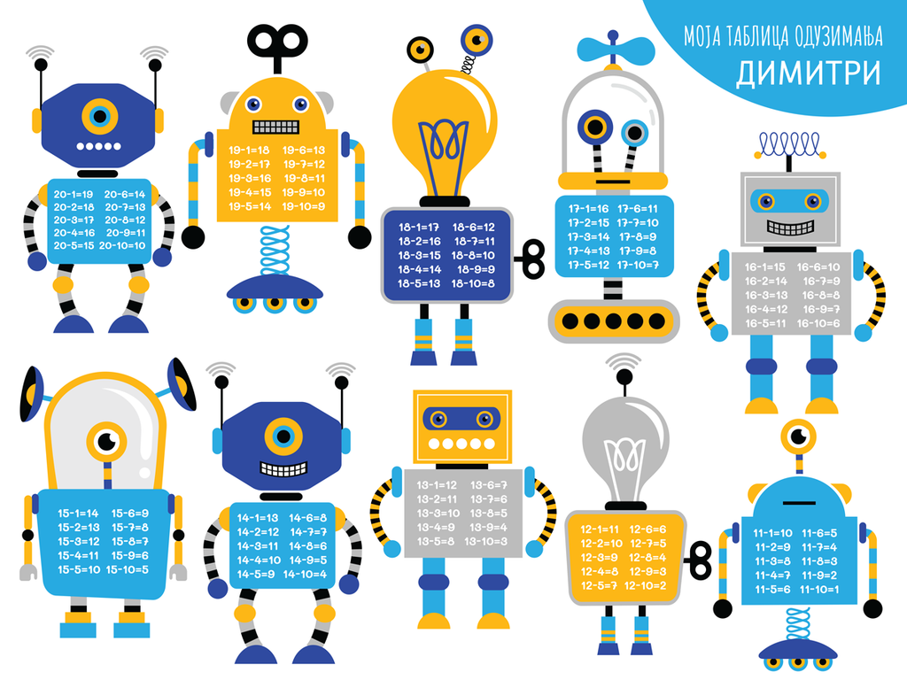 Stikea Podmetač Moja tablica računskih operacija "Roboti" sa personalizacijom